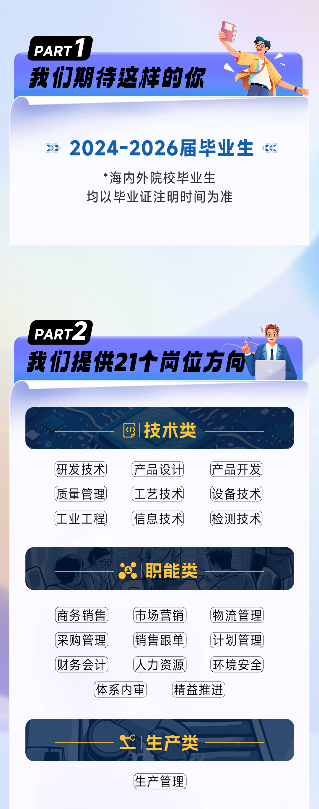 suncitygroup太阳新城