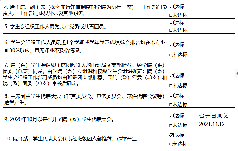 suncitygroup太阳新城