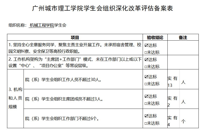 suncitygroup太阳新城