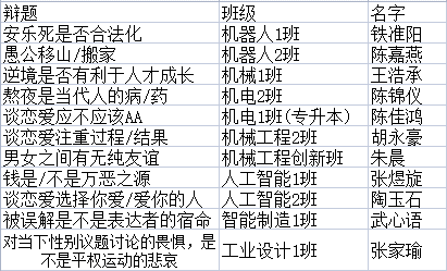 suncitygroup太阳新城