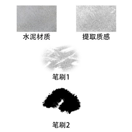 suncitygroup太阳新城