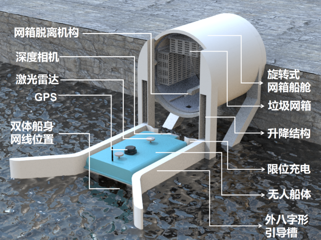 suncitygroup太阳新城