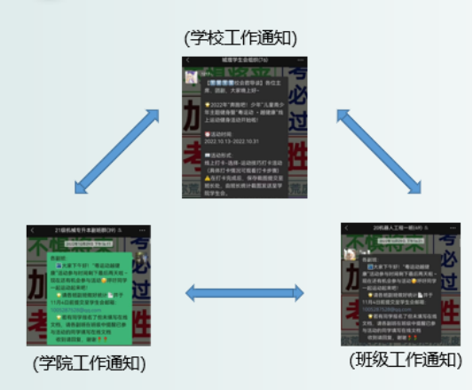 suncitygroup太阳新城