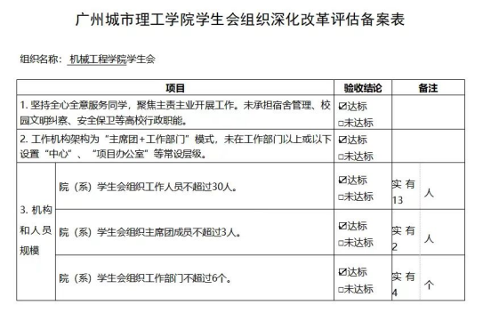 suncitygroup太阳新城