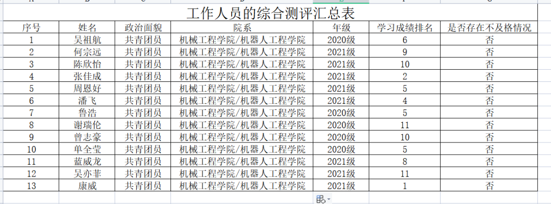 suncitygroup太阳新城