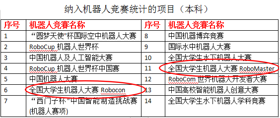 suncitygroup太阳新城