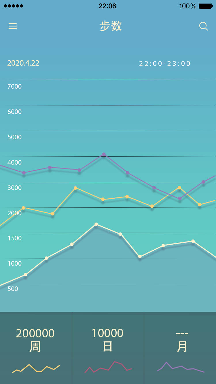 suncitygroup太阳新城
