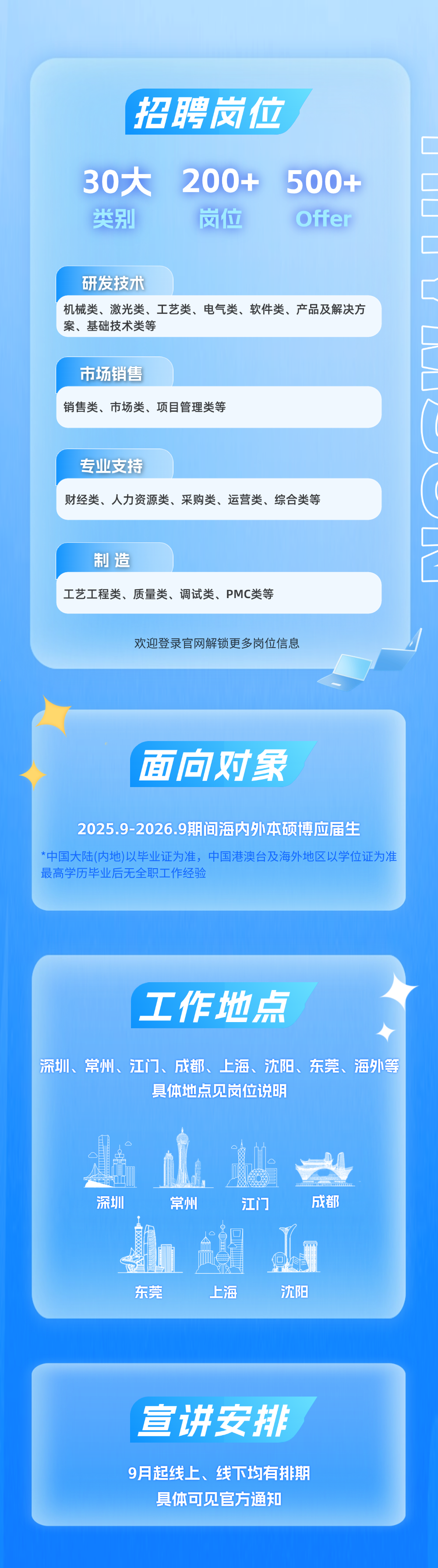 suncitygroup太阳新城