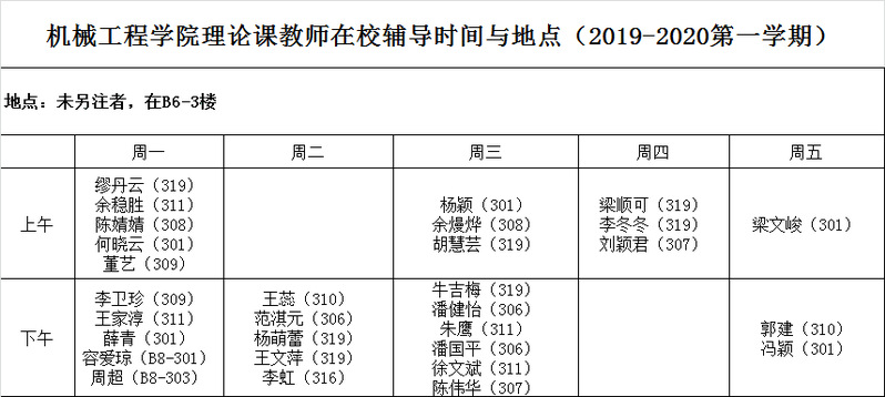 suncitygroup太阳新城
