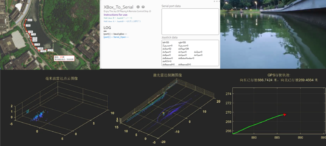 suncitygroup太阳新城