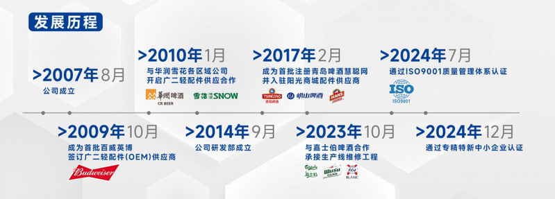 suncitygroup太阳新城