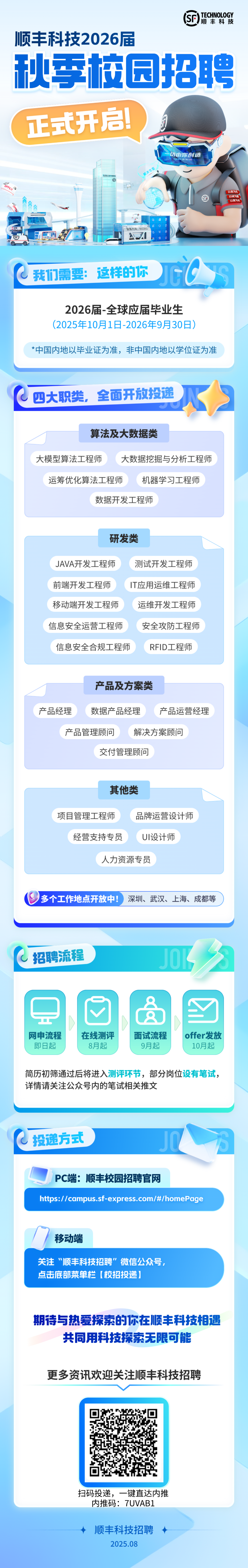 suncitygroup太阳新城