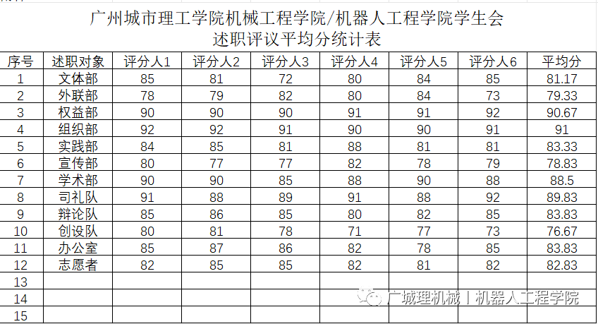 suncitygroup太阳新城