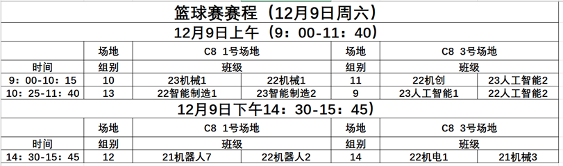 suncitygroup太阳新城