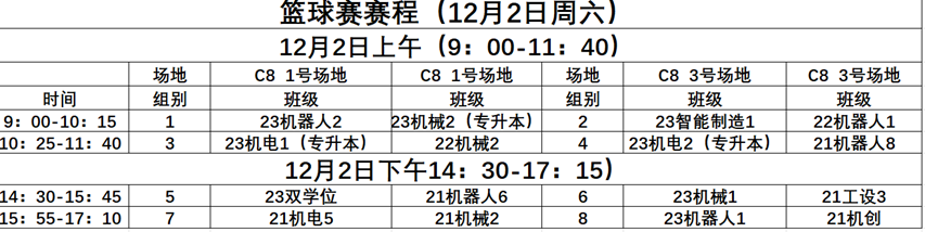 suncitygroup太阳新城