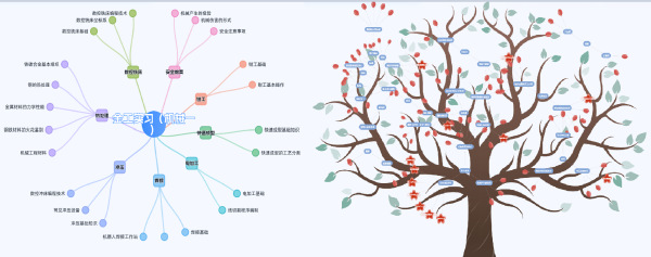 suncitygroup太阳新城