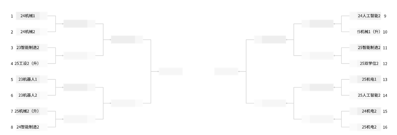 suncitygroup太阳新城